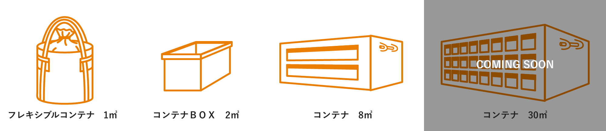 フレキシブルコンテナ　1㎥／コンテナＢＯＸ　2㎥／コンテナ　8㎥／コンテナ　30㎥